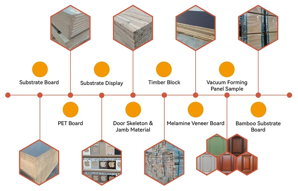 Vacuum formed kitchen door's product process Vacuum formed kitchen door's product process